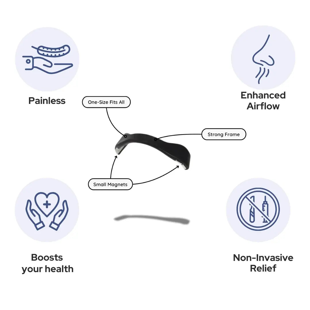 BreatheEasy™ Magnetic Nasal Strip