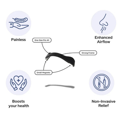 BreatheEasy™ Magnetic Nasal Strip