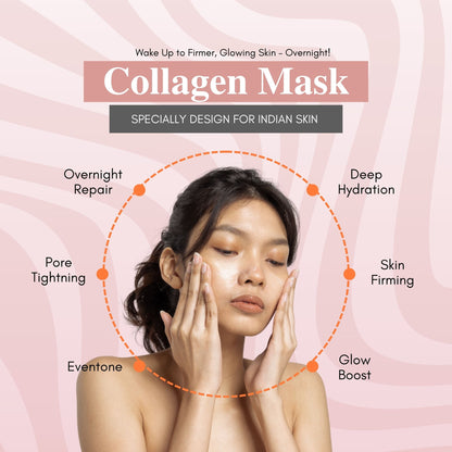 Glowpeel™ Collagen Peel Off Mask - Buy 1 Get 1 Free